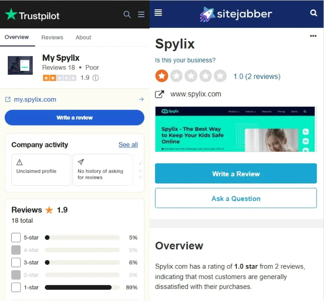 
Rezensionen von Spylix auf Turstpliot und Sitejabber.