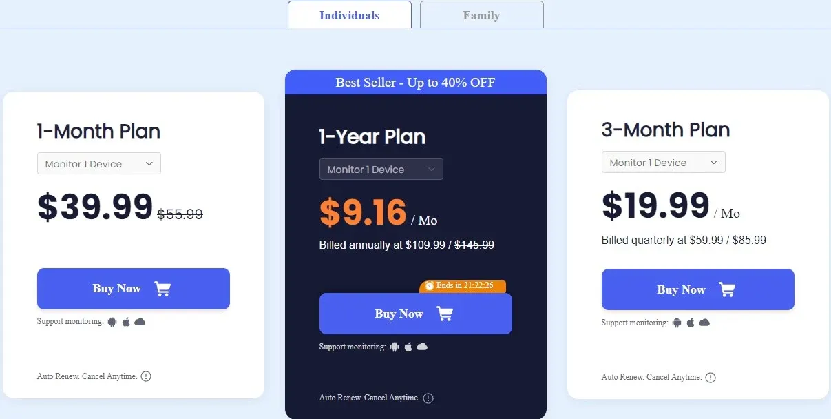 Price plan of Clevguard.