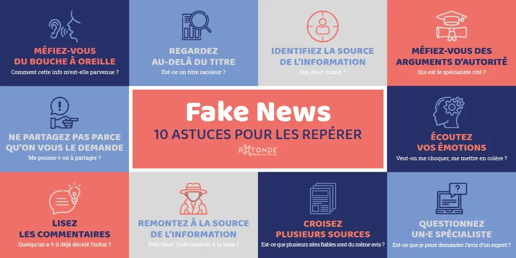 
Comment identifier les fake news