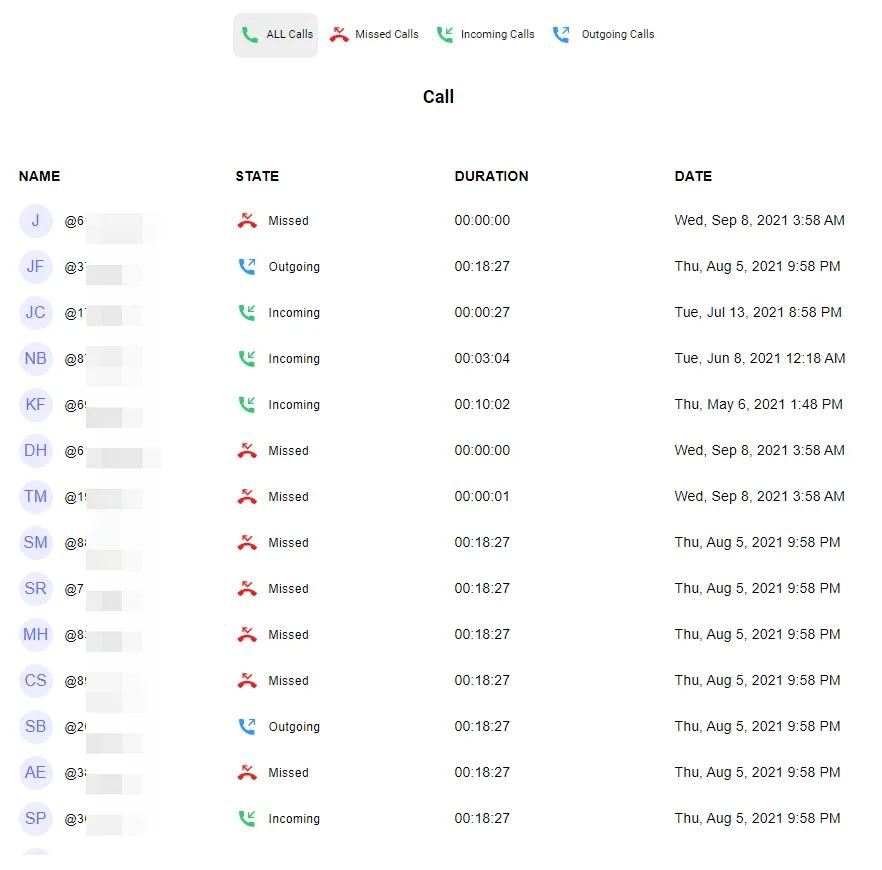 Call logs monitored by Msafely.