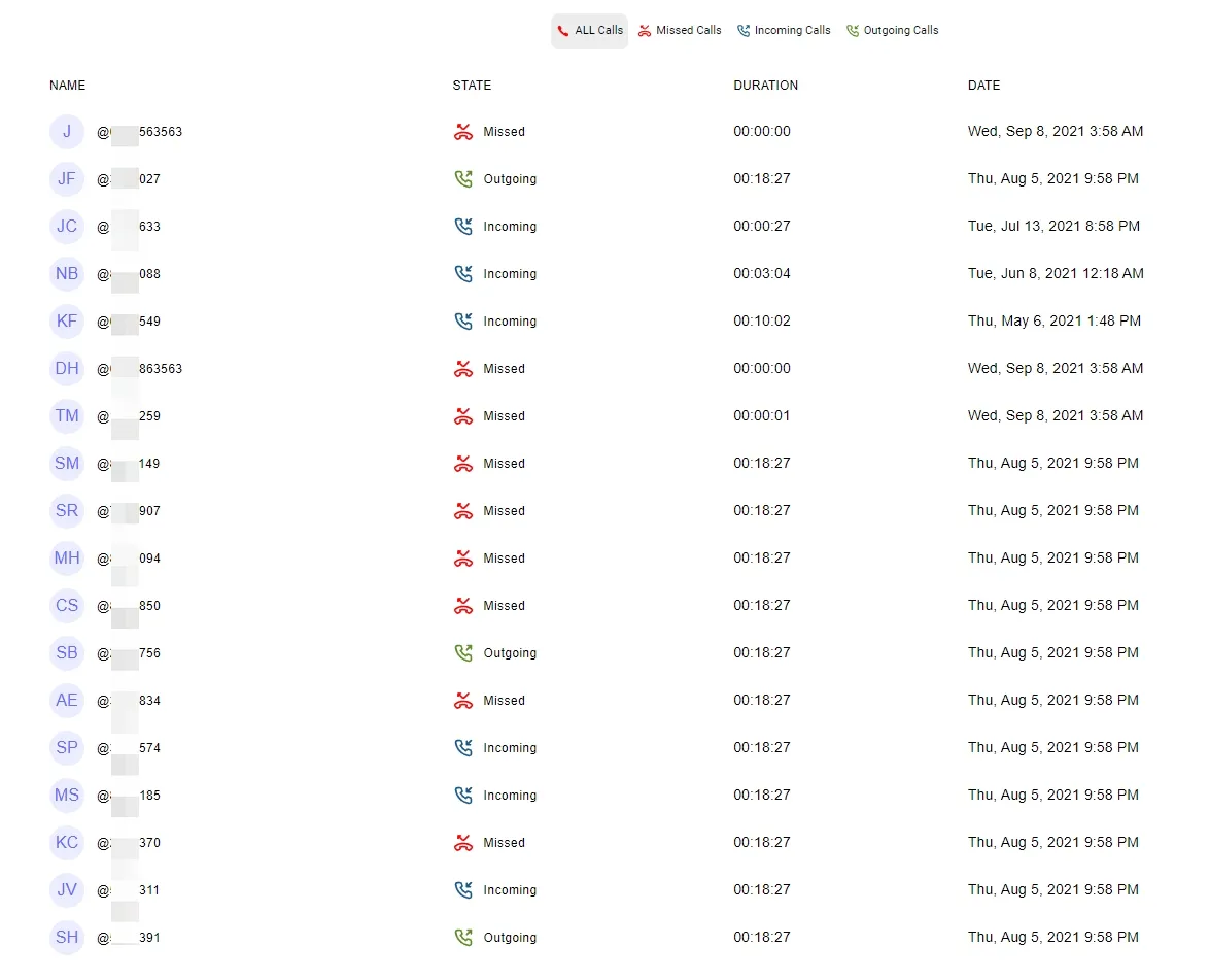 Call logs monitored by Msafely.