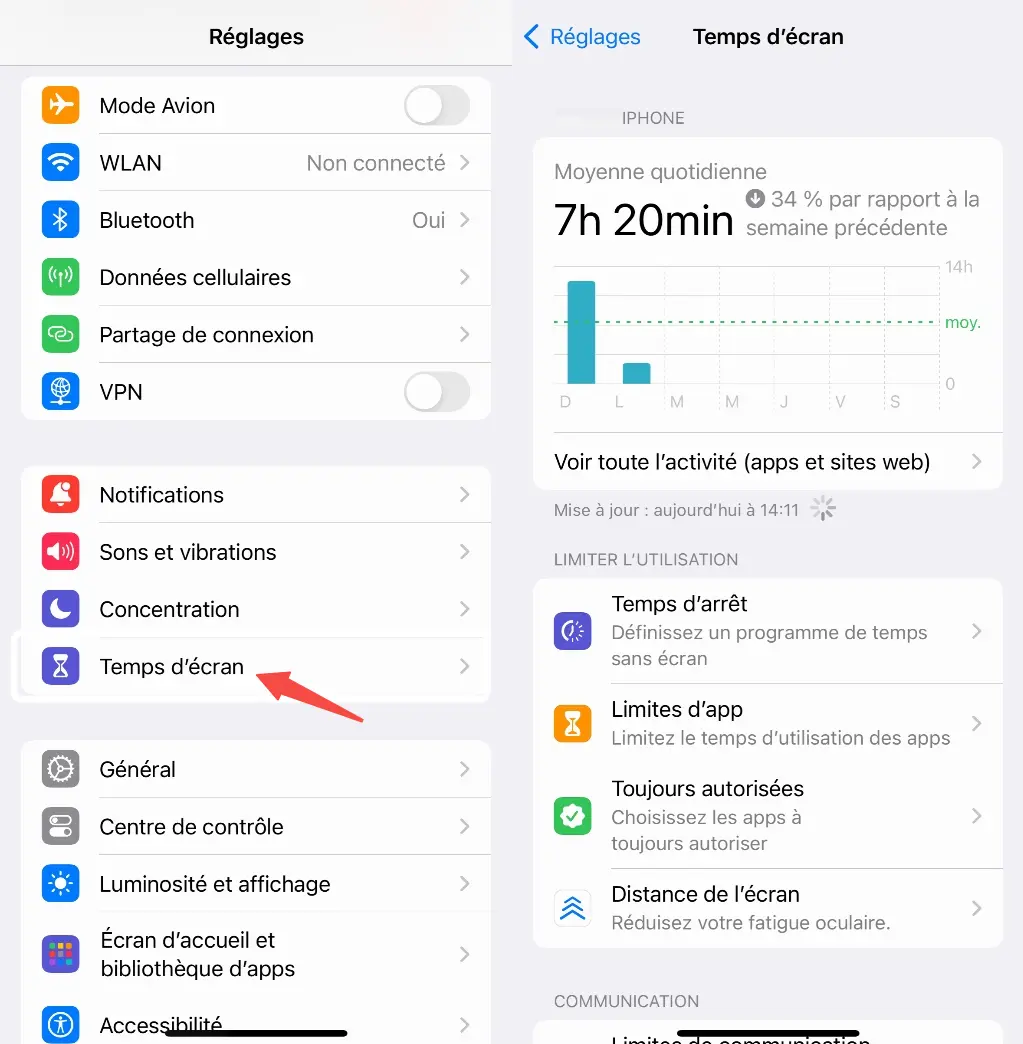 
                                        Comment activer le Temps d'écran sur iPhone.