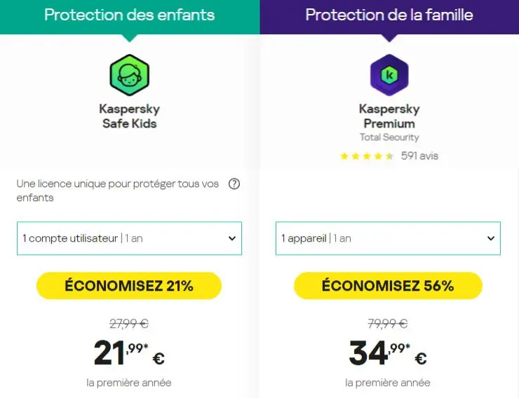 Kaspersky Safe Kids tarifs