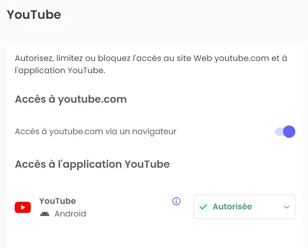 La fonction de YouTube