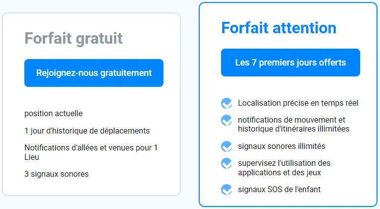 Forfait de Findmykids