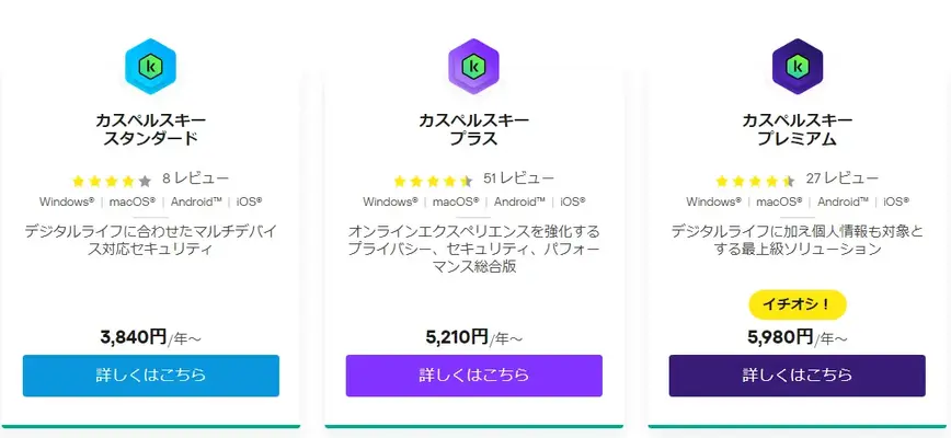 カスペルスキーセーフキッズの価格一覧