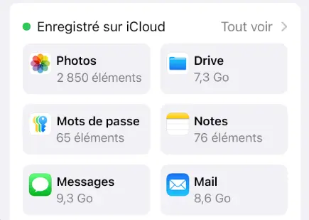 Sauvegarde iCloud