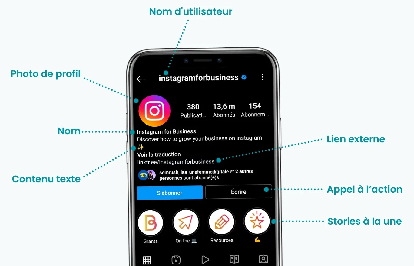 Profil Instagram