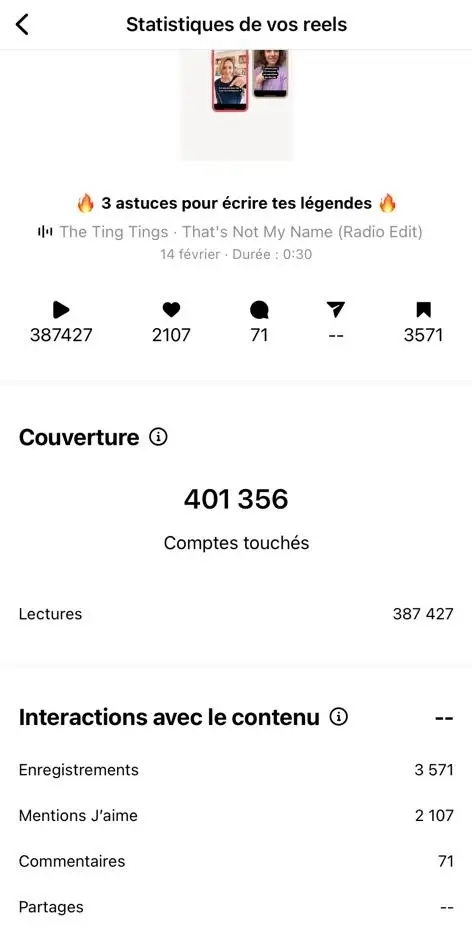 Statistiques de vos reels Instagram