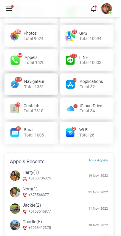 Les fonctions de Msafely