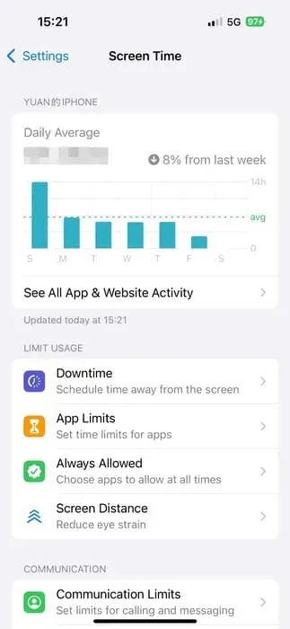 Turn on Screen Time.